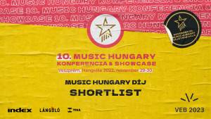 Music Hungary 2022