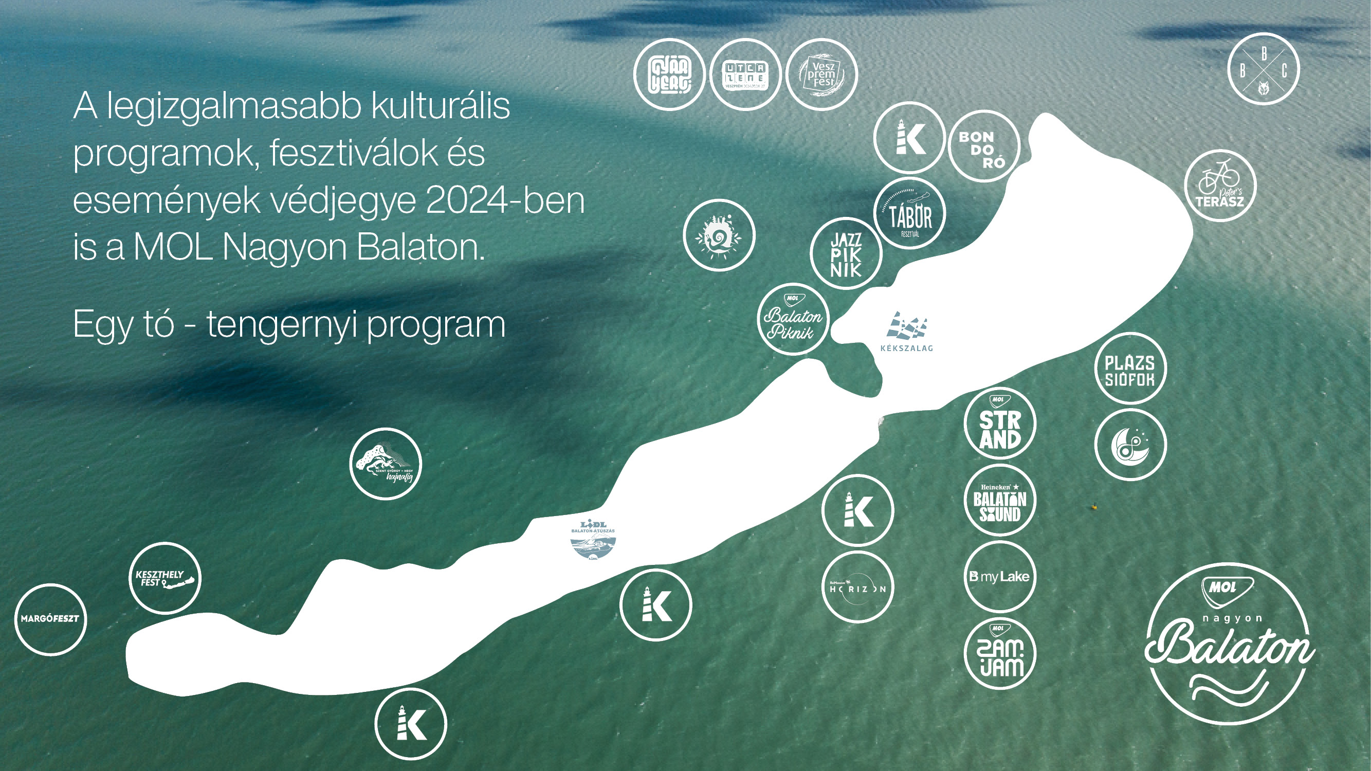 Nagyon Balaton 2024