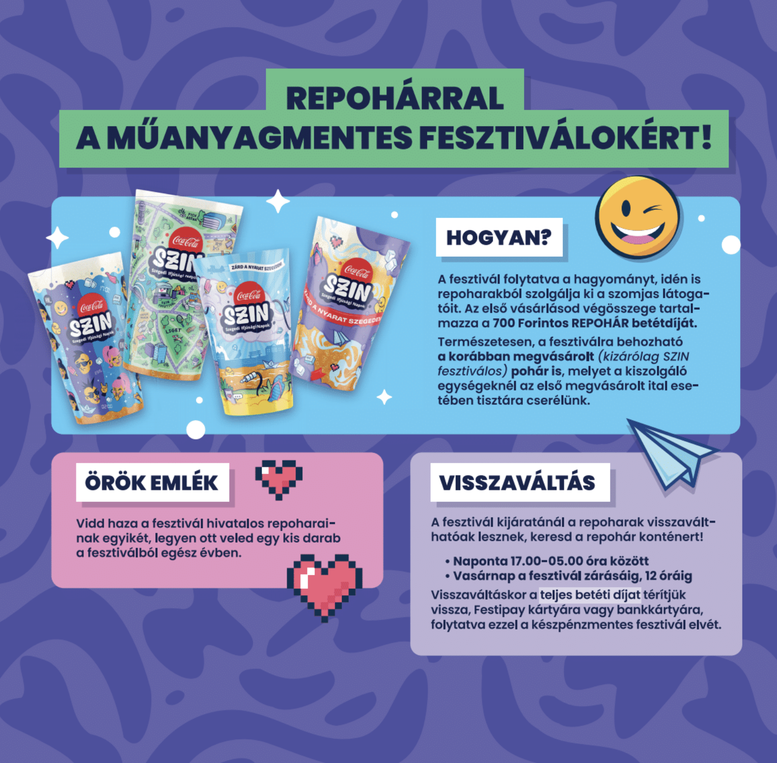 SZIN repohár visszaváltás